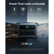 Anker SOLIX C1000 Gen 2 2000W Portable Power Station